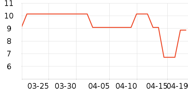 �����決ԭ����ʷ�۸�