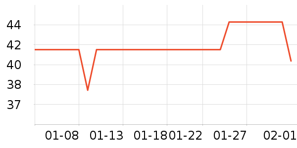 ��ʢի��ʳ��ζ��ʷ�۸�