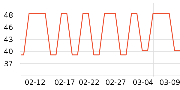 ��ʢի��ʳ��ζ��ʷ�۸�