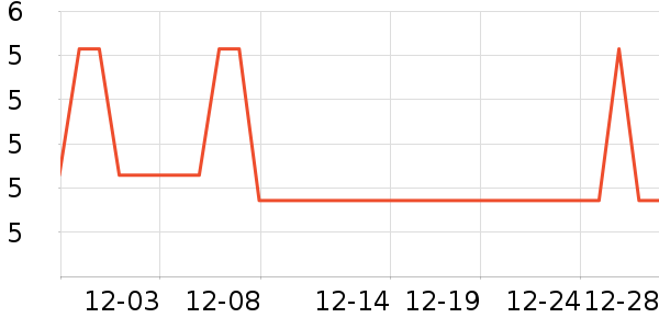 �����������߻�����ʷ�۸�