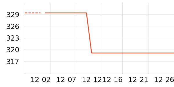 ����֮����װƤЬ��ʷ�۸�