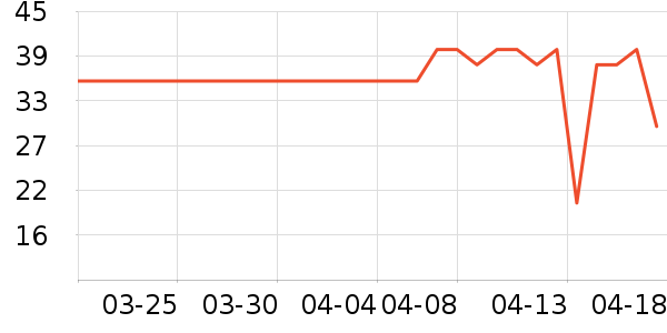 Ī��������/������ʷ�۸�