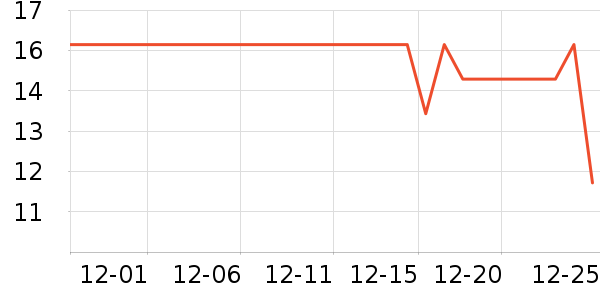 sakoseϴ��ˮ��ʷ�۸�