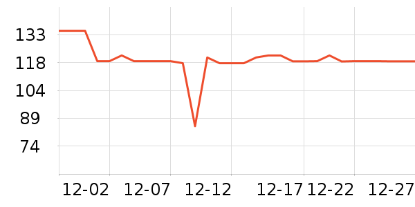 a2�����̷���ʷ�۸�