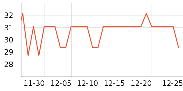 �̴�԰����/�̲���ʷ�۸�