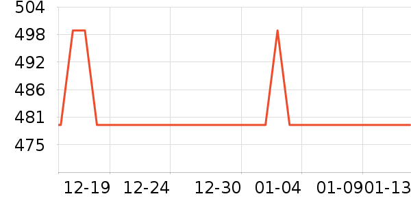 ά�ڵ㳮����ʷ�۸�