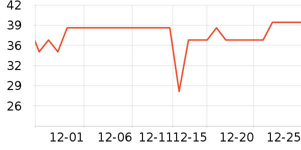 ����������ʷ�۸�