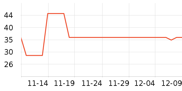 ƥ��Ӿ����ʷ�۸�