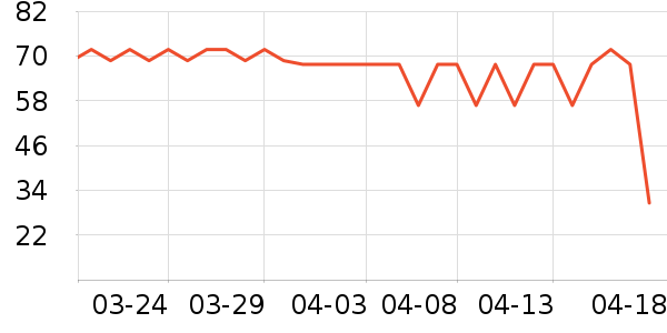 ��������ʳ��ζ��ʷ�۸�