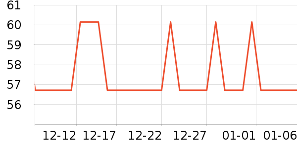 ��������Ҿ���Ʒ��ʷ�۸�