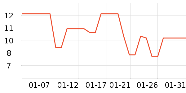 ����ǹ���ʳ��ʷ�۸�