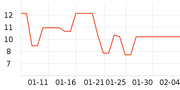 ����ǹ���ʳ��ʷ�۸�