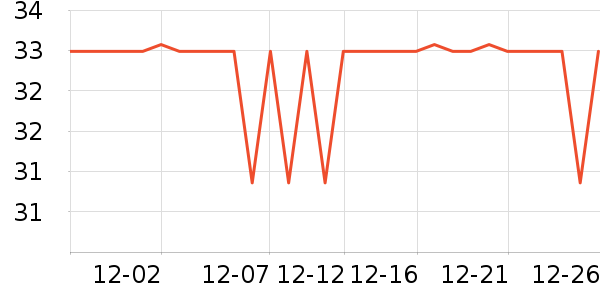 ����������װ��ʷ�۸�