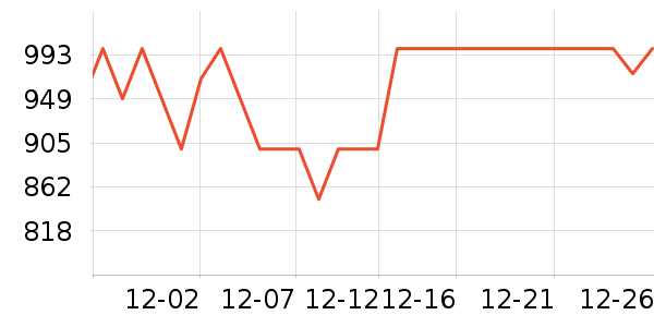 �ղ�����������������ʷ�۸�