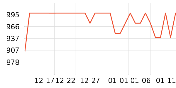 �ղ�����������������ʷ�۸�