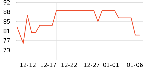 һҳϴԡ��Ʒ��ʷ�۸�