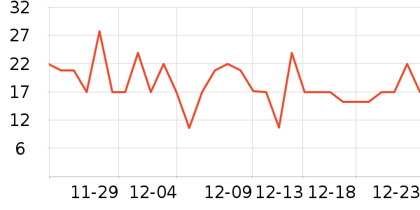 ���ݾƼҰ��Ʒ��ʷ�۸�