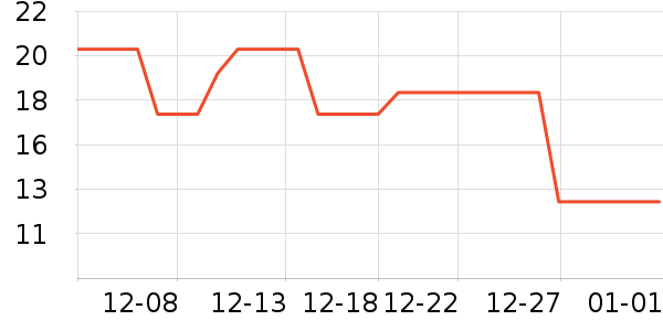 ����ʿ��ǻ������ʷ�۸�