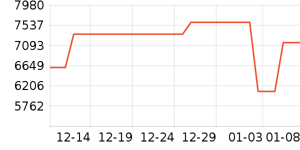 �ļ������ˮ����ʷ�۸�