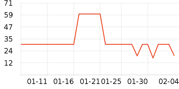 ʮ�µ���������ʷ�۸�