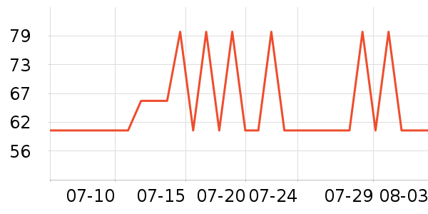 ���������׷�/�׺�/������ʷ�۸�