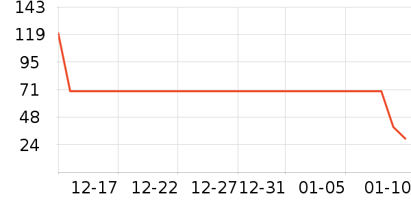 �츣��������ʳ��ʷ�۸�