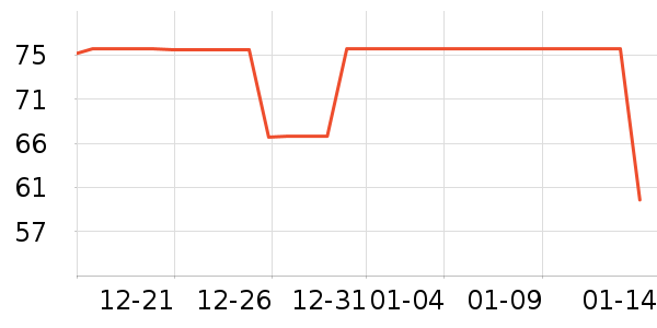 ƥ��˯����ʷ�۸�