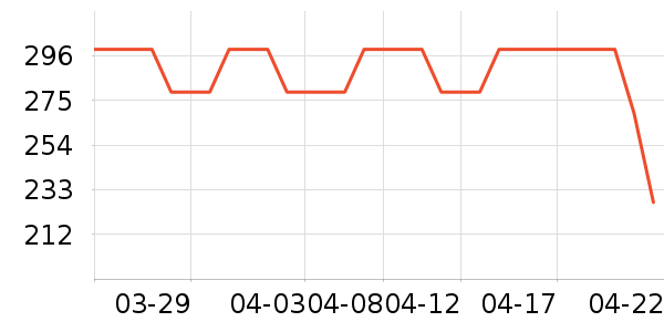 ��֥������ʷ�۸�