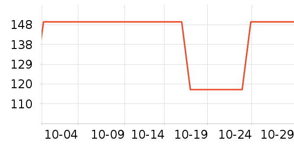 ������ͯ��Ʒ���� ��ʷ�۸�