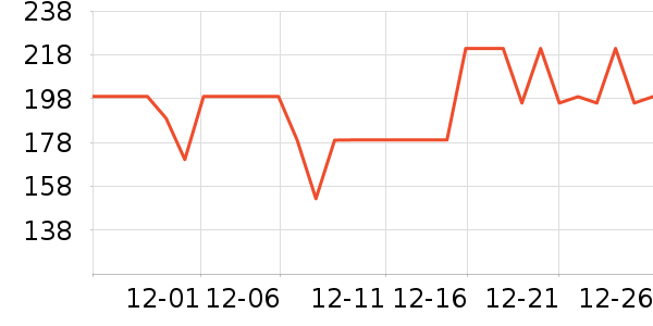 ������������ʷ�۸�