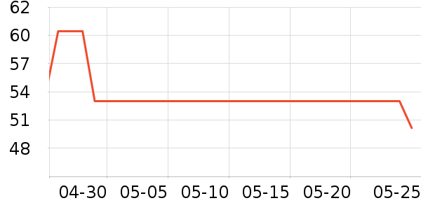 babycareˮ��/ˮ����ʷ�۸�