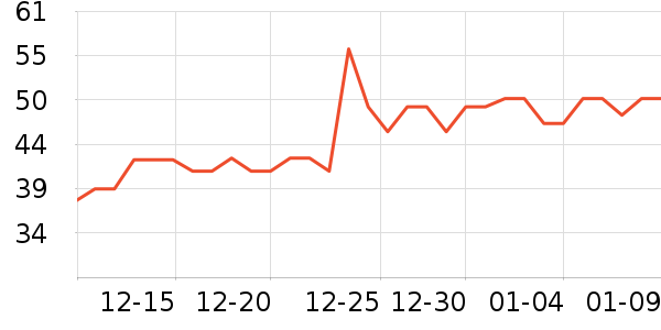 ��۷�����ʳ��ʷ�۸�