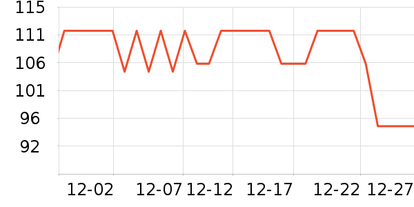 �佭����������ʷ�۸�