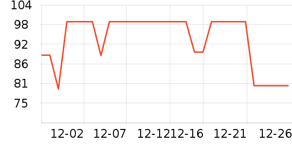 �����沿������ʷ�۸�