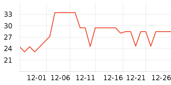 ˼�״�����������Ʒ��ʷ�۸�