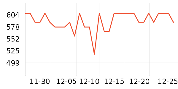 ��Խ��ɽ�ƾ�/��������ʷ�۸�