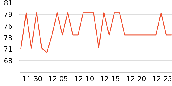 ����ϲά����/������/����п����ʷ�۸�