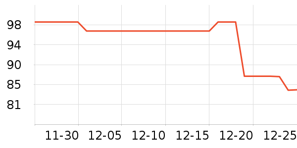 �׼ҷ�Χ������ʷ�۸�