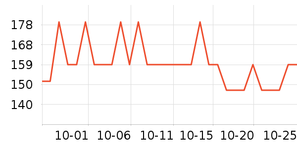 ������ͯ��Ʒ���� ��ʷ�۸�