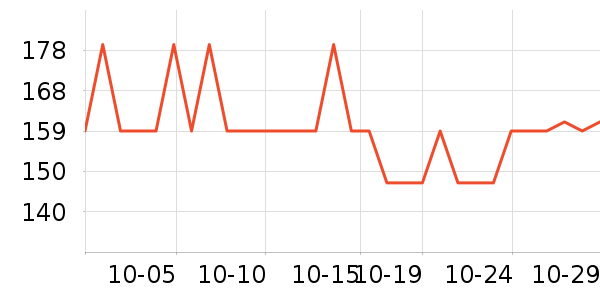 ������ͯ��Ʒ���� ��ʷ�۸�