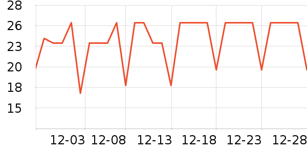 ����������ʷ�۸�