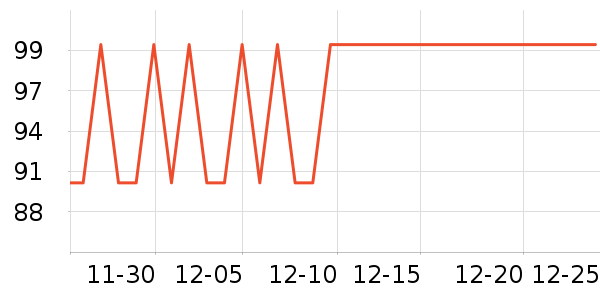 ŷ�±�ţ��/��Ʒ��ʷ�۸�