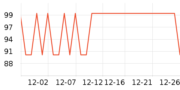 ŷ�±�ţ��/��Ʒ��ʷ�۸�