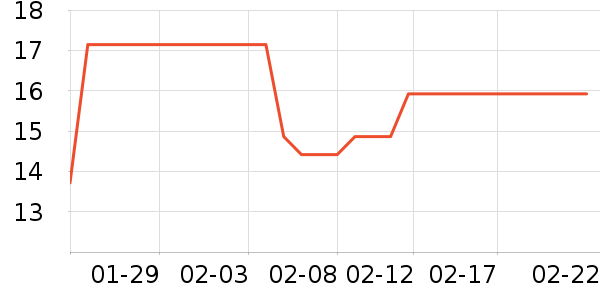 ����԰���/������ʷ�۸�