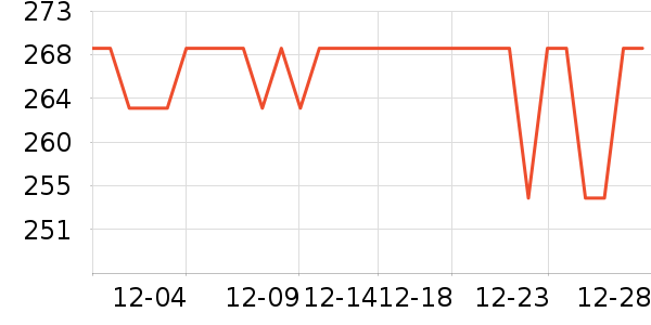 ��������Ҿ���ʷ�۸�