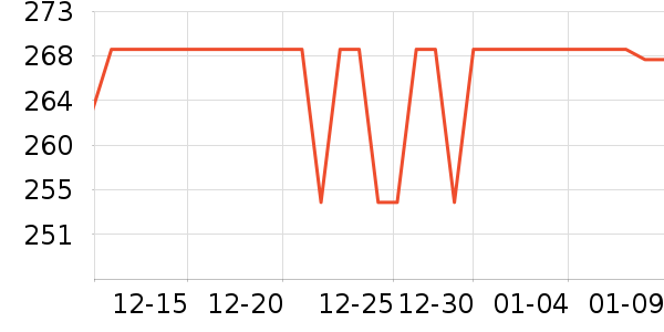 ��������Ҿ���ʷ�۸�