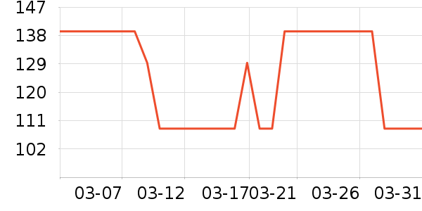 babycare����ϴ��Һ/����ʷ�۸�