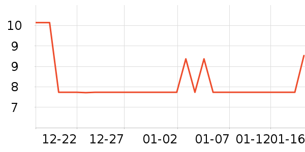 ��¼�ͥ������ʷ�۸�