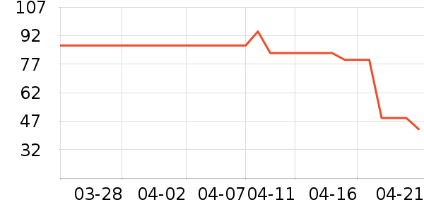 ��˹����ĥɰ/ԡ����ʷ�۸�