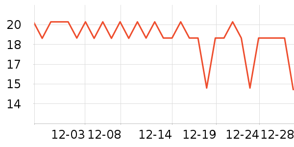 ���������ʷ�۸�